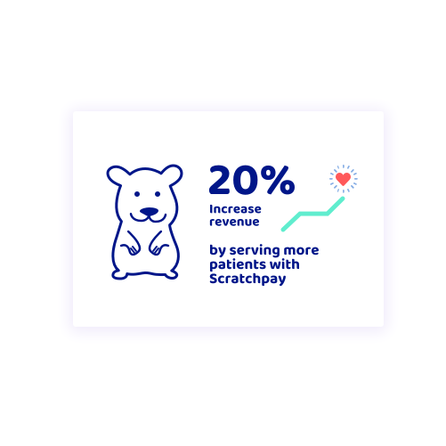 Get Scratchpay — Veterinary